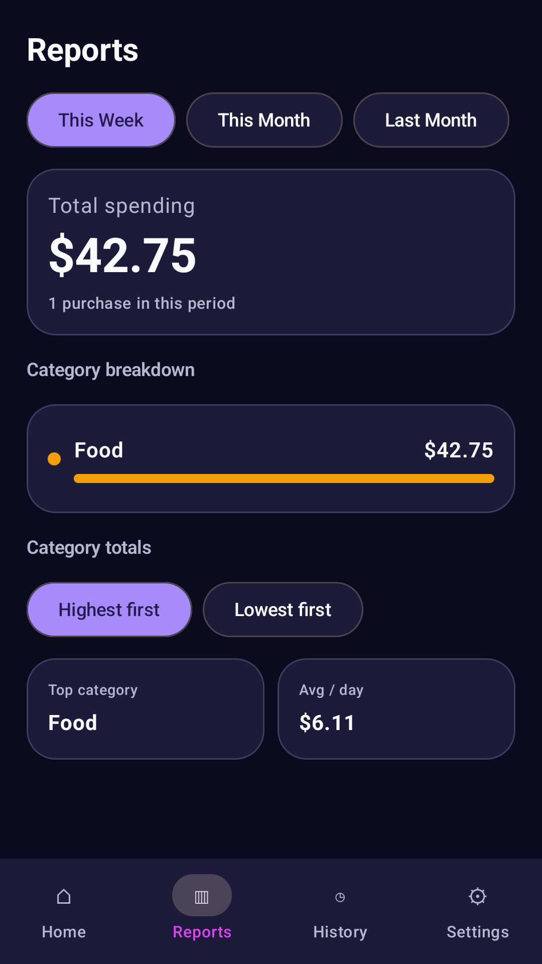 Pure Purchase Tracker reports screen